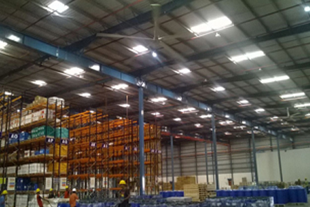 Warehousing Project